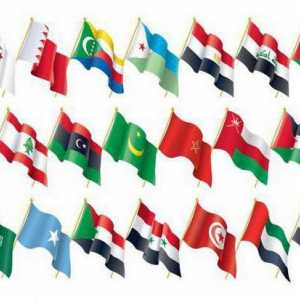 Арабското знаме като един от атрибутите на държавните символи