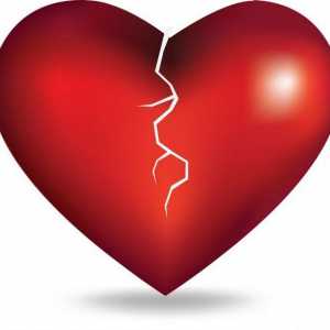Аритмия на сърцето - каква е тази патология?