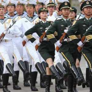 Армията на КНР: сила, структура. Китайската народна освободителна армия (PLA)