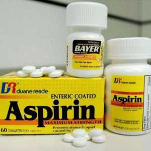 Аспирин за главоболие: как да приемате?