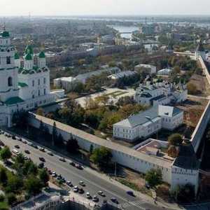 Провинция Астрахан. Присъединяване към Русия и трансформация