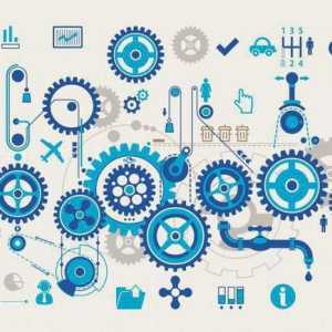 Автоматизация на технологичните процеси и продукции: характеристики