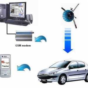 Автомобилна аларма с GPS и GSM модул: описание, спецификации, ръководства на потребителя и отзиви…