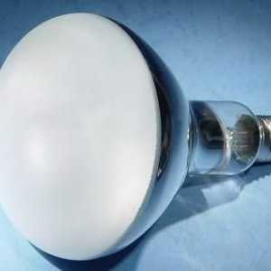 Бактерицидни лампи за дома - обещание за чистота и здраве