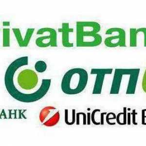 Банките в Украйна: депозити (депозити)