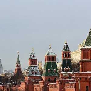 Кули на Московския Кремъл: имена. Схемата на Московския Кремъл с имената на кулите