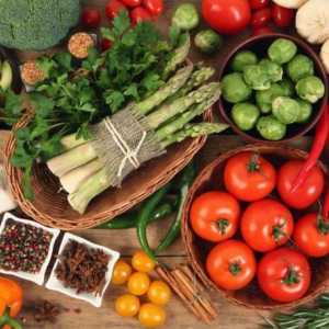 Протеини, мазнини, въглехидрати: съдържание на продуктите