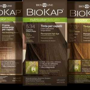 Biokap. Боя за коса, рецензии и описание