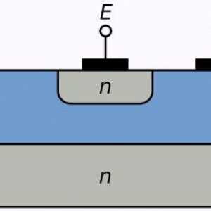 Биполярни транзистори: комутационни вериги. Схема за включване на биполярен транзистор с общ…