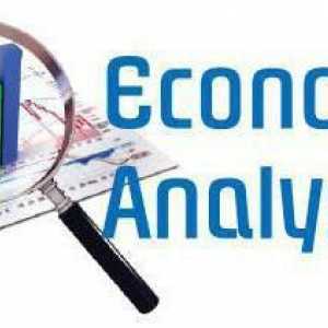 Какво е предмет на икономически анализ? Цялостен отговор