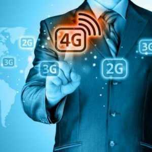 Кое е по-добре - H- или 3G-Интернет? Избираме