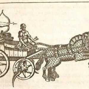 Каква е военната колесница, как е подредена? Как изглеждаха колесните дрехи? Бойните колесници са…