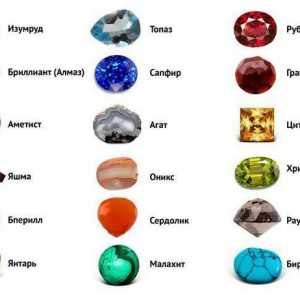 Какво е камък? Плътност на камъка, видове и свойства