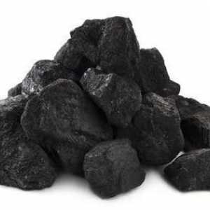 Какво представляват коксуващите се въглища и къде се използват