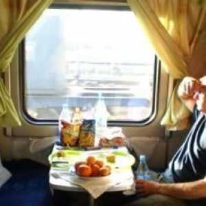 Какво да вземете във влака от храна и напитки?