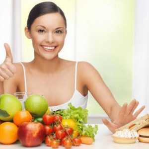 Диета от 500 калории на ден: рецепти, резултати, препоръки. Калория Калкулатор