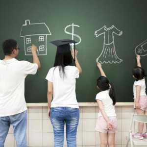 Приходи и разходи на семейството - характеристиките на изчисленията и препоръките