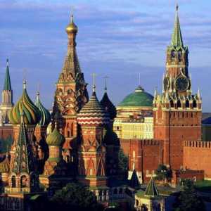 Забележителности на Москва на английски: от Кремъл до международния център "Москва-Сити".