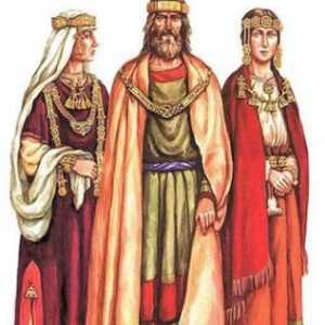 Древна Рус: дрехи. Облекло в Русия: женски, мъжки, детски
