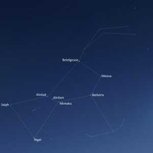 Две ярки звезди в съзвездието Орион: имена. Най-видимите звезди в съзвездието Орион