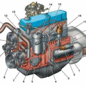 Двигател 405 ("Gazelle"): технически спецификации