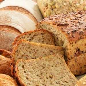 Има ли музей на хляба в Русия?