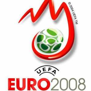 ЕВРО 2008: резултати