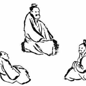 Философия на древен Китай: кратко и интуитивно. Философия на древната Индия и Китай