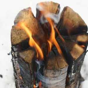 Финландската свещ: сигурен, дълготраен огън. Финландската свещ със собствените си ръце