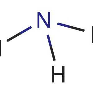 Формула на амоняка. Амониевият хидроксид е воден разтвор на амоняк