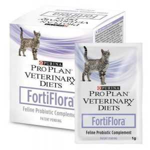 "Fortiflora for cats": инструкции за употреба