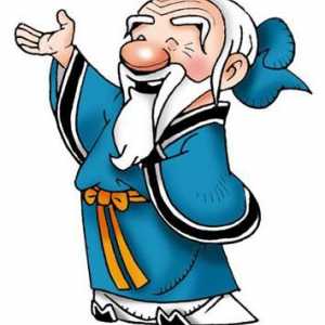 Фрази и изказвания на Конфуций - китайският мъдрец