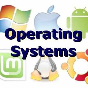 Функции и концепция на операционните системи