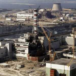Къде е Чернобил на картата на Украйна? Каква е разстоянието от Киев до Чернобил?