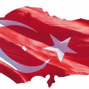 Географско положение на Турция: характеристики и оценка