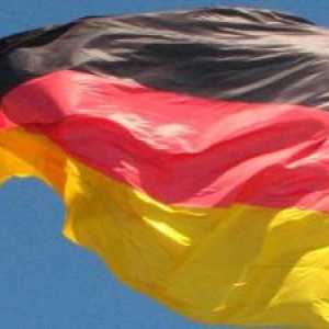 Германия: форма на управление и правителство