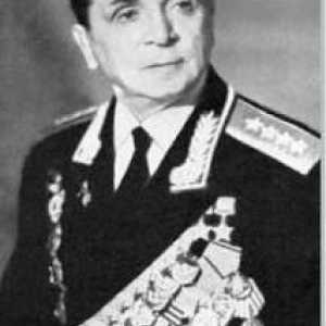 Герой на Съветския съюз Батов Павел Иванович