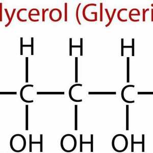 Глицерин и неговата употреба. Хранителен глицерин