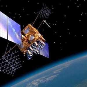 GLONASS е ... Глобални навигационни спътникови системи. Какво е GLONASS и как се различава от GPS