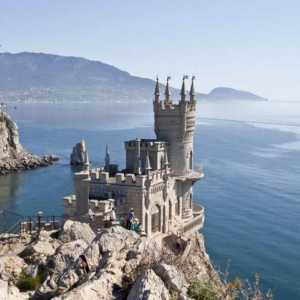 Градове на Крим: кой да отиде на почивка?