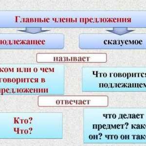 Граматически анализ на присъдата на руски език: примери