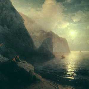Характеристики на поемата, нейният анализ: "До морето", Пушкин
