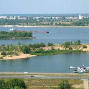 Икономическо използване на река Волга. Речен транспорт на пътници. Речен товарен транспорт