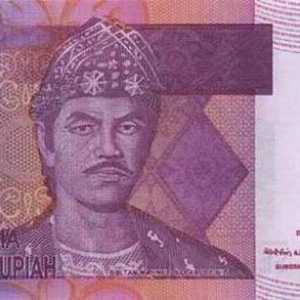 Индонезийски рупия. История и валутен курс