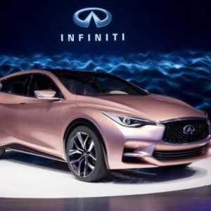 Infiniti: страната на произход. Кой произвежда автомобили под марката Infiniti?