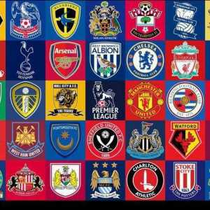 История на футбол и английски футболни клубове