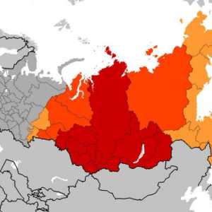 История на Сибир. Развитието и развитието на Сибир