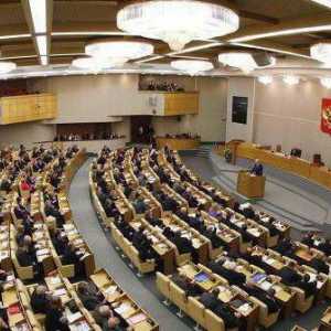 Избирателния закон и избирателната система на Руската федерация