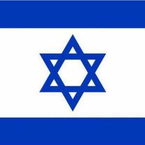 Езици на Израел. Какви езици се говори в Израел?
