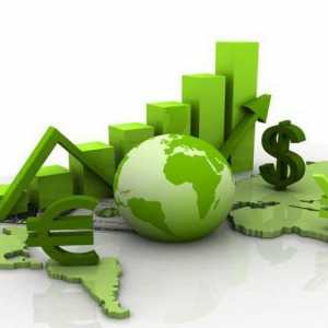 Икономика на света. Оценка на икономиките на света